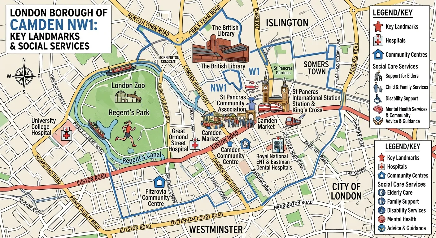 A detailed, annotated map of the London Borough of Camden NW1, highlighting key landmarks like the B... A detailed, annotated map of the London Borough of Camden NW1, highlighting key landmarks like the British Library, Camden Market, major hospitals, and community centres, with icons representing different social care services
